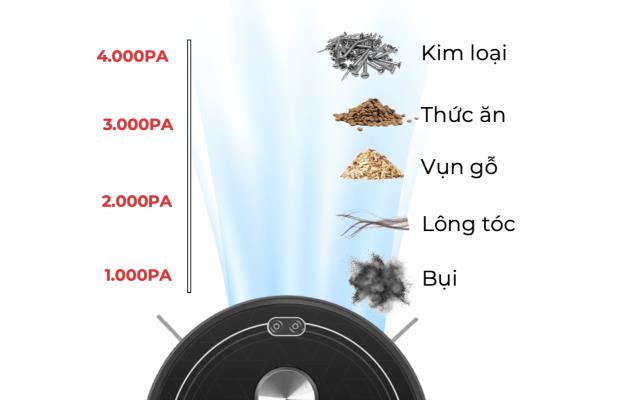 robot hút bụi