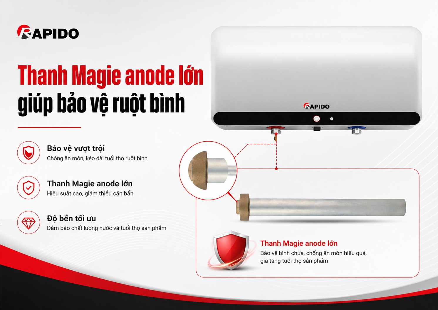 Bình nước nóng Rapido HD30L 13 1ecfca22 2244 4fd8 8245 7c6a15394515