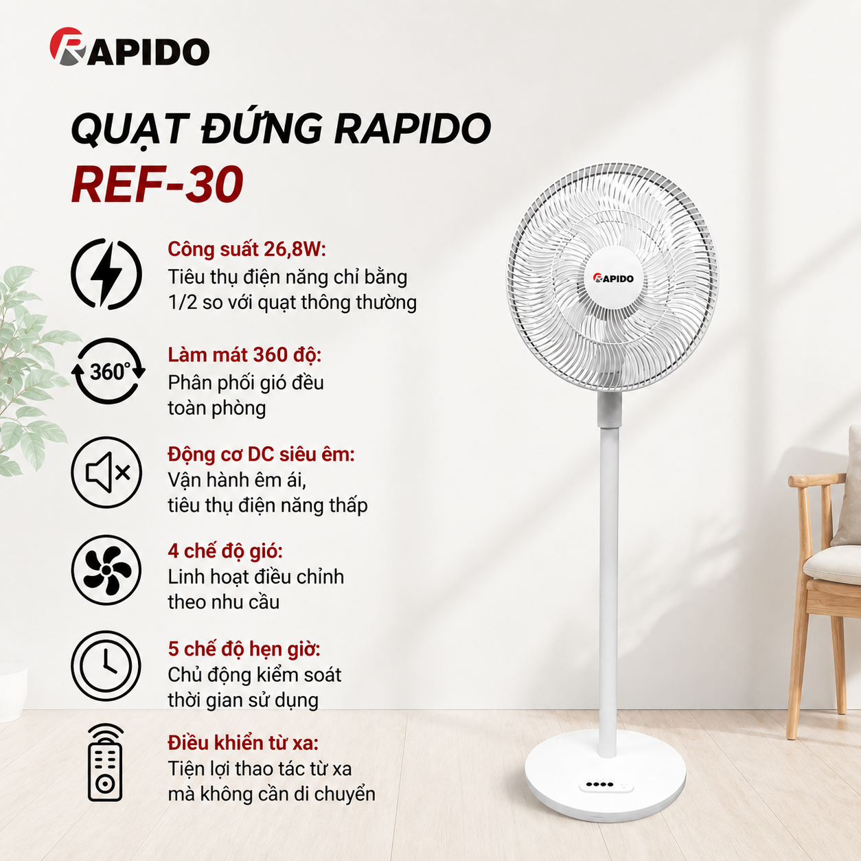 REF-30 REF 30