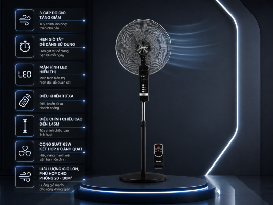 Quạt đứng Rapido RWF-20AHD (Điều khiển từ xa) 13 c24b2f7f 0d55 4cef 9f3a a2436930f721