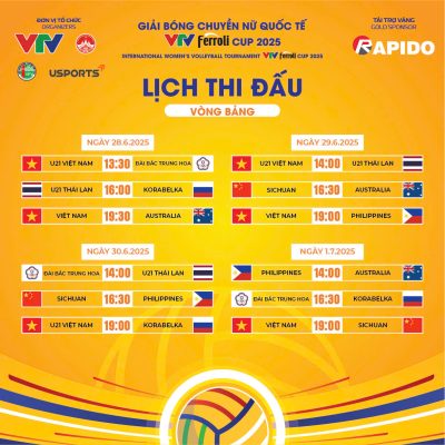 VTV Ferroli Cup 2025: Lịch Thi Đấu Vòng Bảng và Những Điểm Nhấn Không Thể Bỏ Qua 2 Lịch thi đấu giải bóng chuyền nữ quốc tế VTV Cup Ferroli 2025