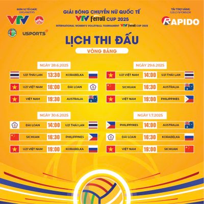 VTV Ferroli Cup 2025: Lịch Thi Đấu Vòng Bảng và Những Điểm Nhấn Không Thể Bỏ Qua 2 Lịch thi đấu giải bóng chuyền nữ quốc tế VTV Cup Ferroli 2025