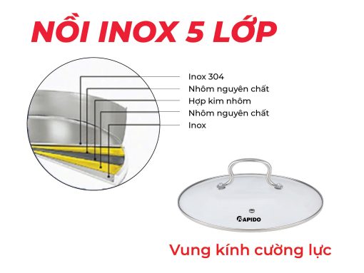 Bộ nồi inox 3 chiếc RK202224