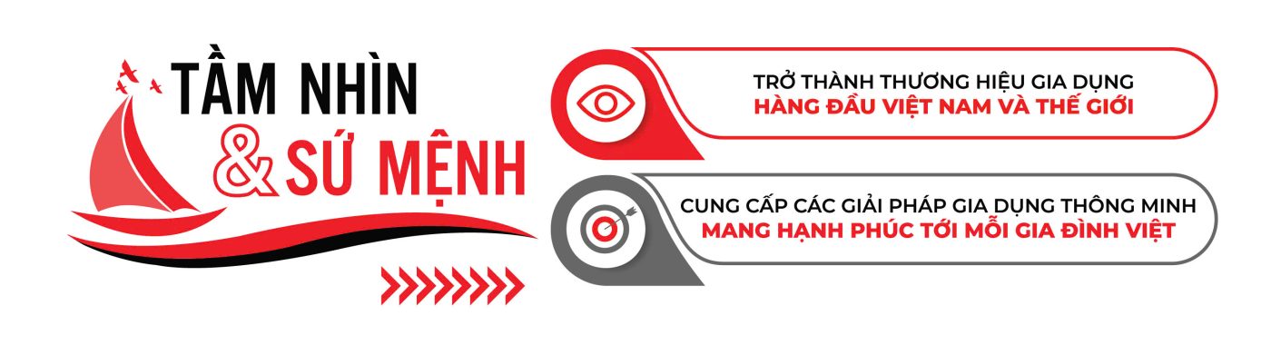 Giới thiệu 1 Giới thiệu Rapido