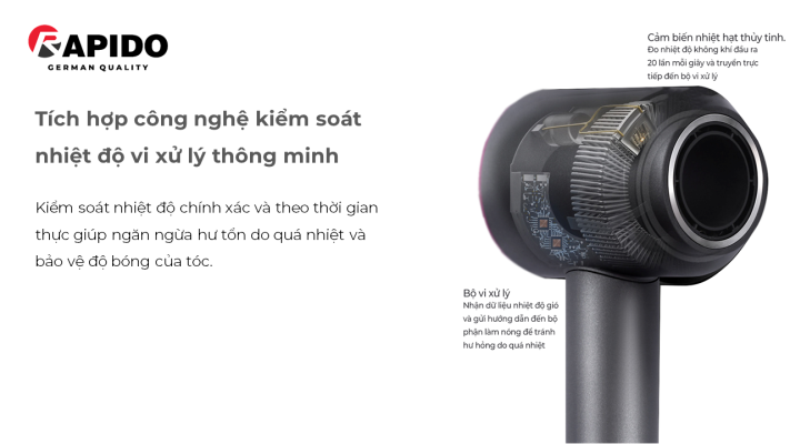 Máy sấy tóc Rapido RHD 1400LM2