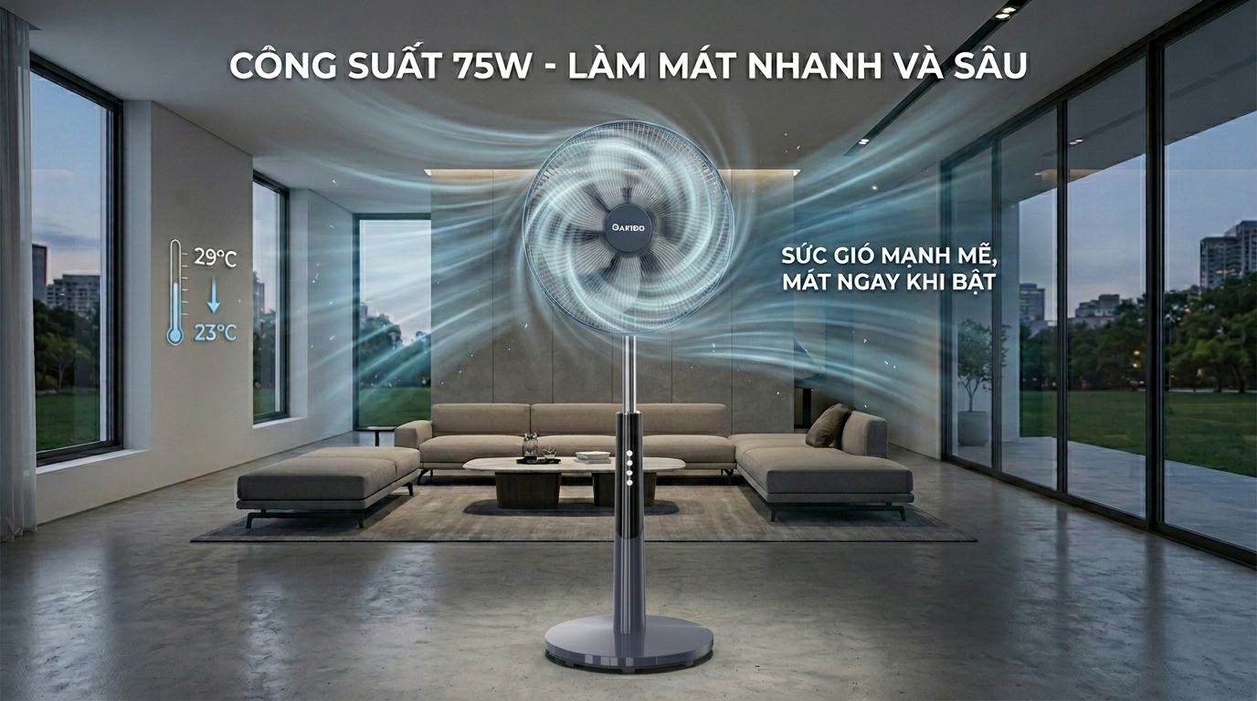 Công suất quạt 75W mạnh mẽ