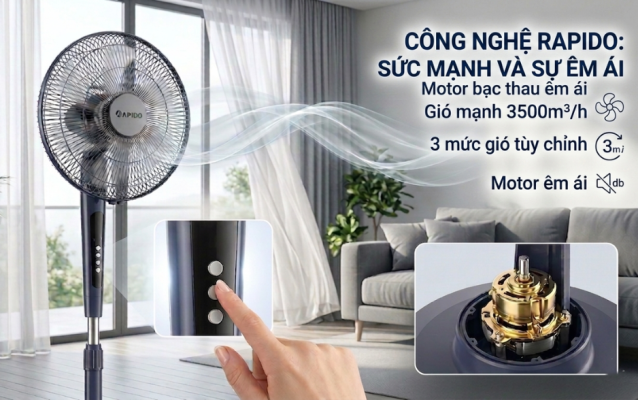 Quạt đứng Rapido RWF-45PGM-1