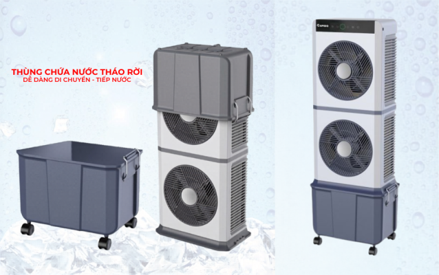 Quạt điều hòa Twin D