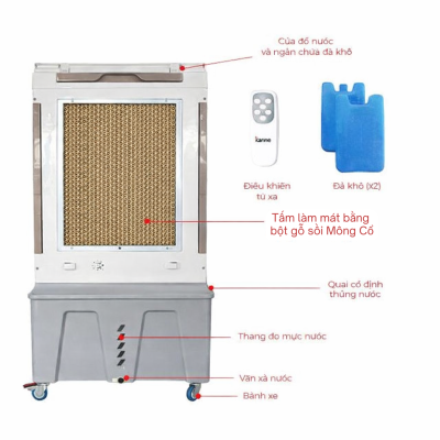 Tam lam mat bang bot go soi Mong Co