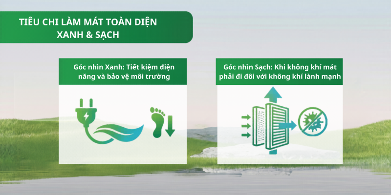 Xu Hướng Làm Mát Xanh & Sạch