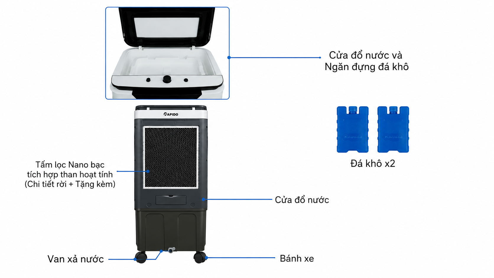 Quạt điều hòa Everest 3000M 17 ba4a735c b7d8 4b0a 85b2 eeec44687aae