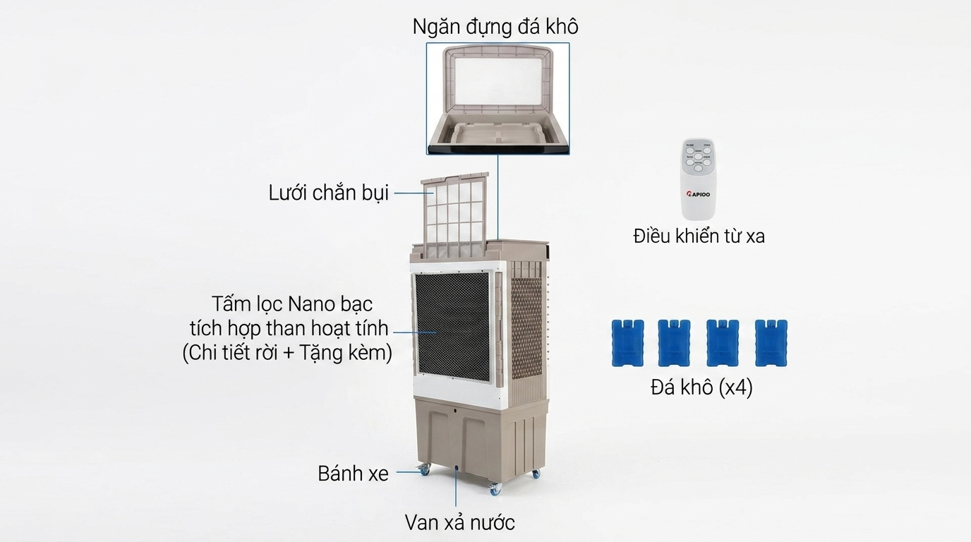 Quạt điều hòa không khí Rapido Fresh-O 9000D 16 doi size 16 9 202605210903 1