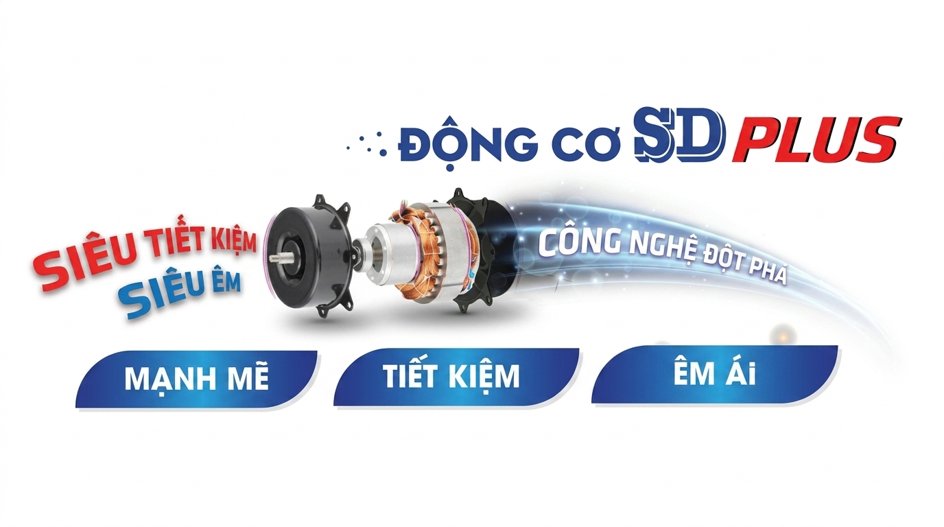 Công nghệ độc quyền: Động cơ SD Plus siêu êm, tiết kiệm 50% điện năng