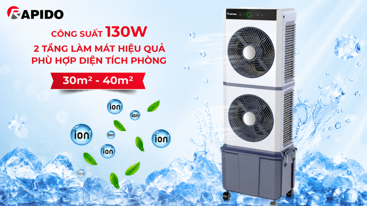 Mua Quạt Điều Hòa Và 5+ Điều Cần Biết Trước Khi Xuống Tiền để Không Phí Tiền 1 Quạt điều hòa Twin D