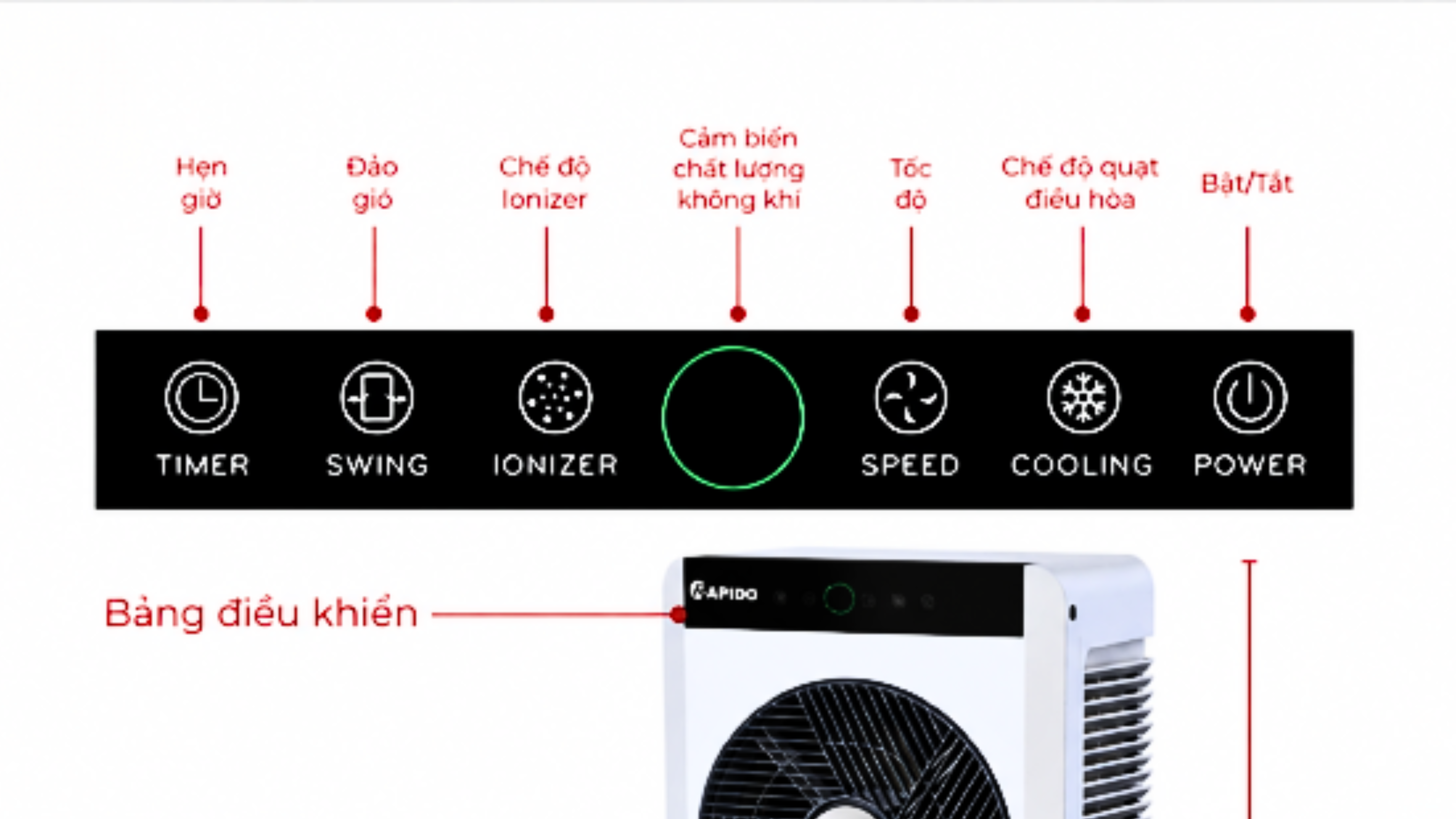 Bí kíp sử dụng quạt điều hoà mát như máy lạnh: Hết nóng , mát sâu, nhẹ ví tiền 2026 5 Trải nghiệm tiện nghi tối đa cho người dùng hiện đại